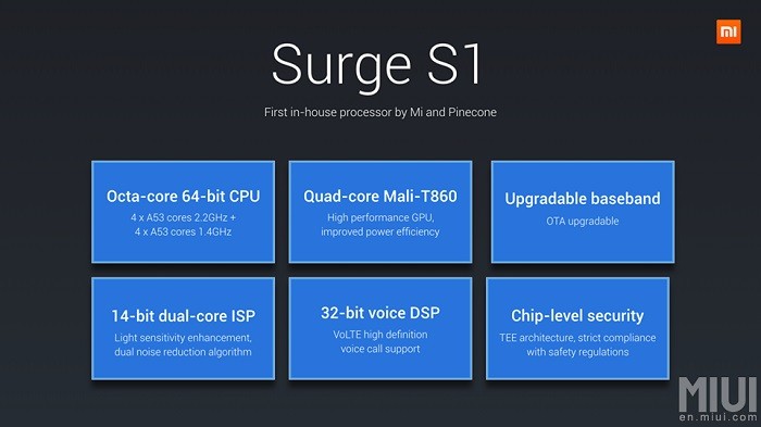 xiaomi surge s1 chipset specs