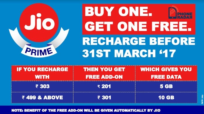 Reliance Jio Prime BOGO Offer