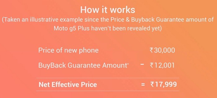 flipkart-buyback-moto-g5-plus-2