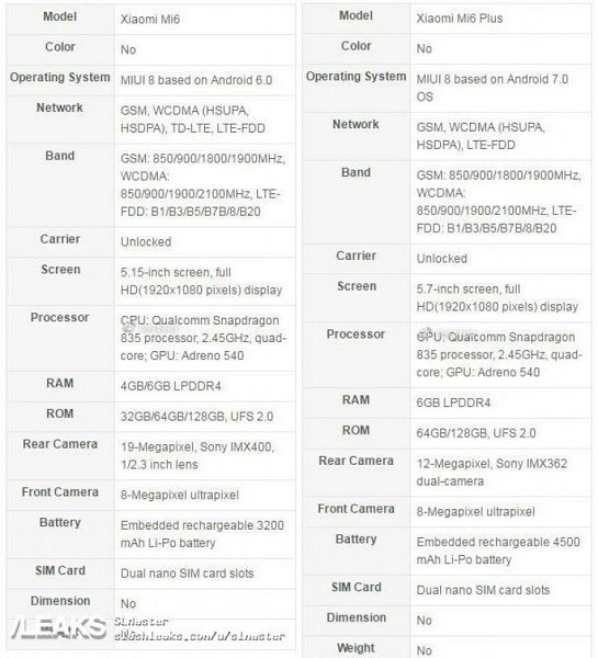 mi 6 mi 6 plus specs leak