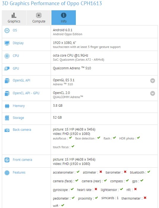 oppo-f3-plus-cph1613-gfxbench