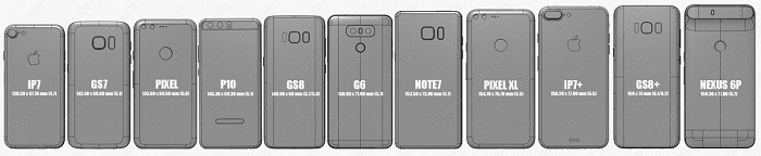 samsung-galaxy-s8-galaxy-s8-plus-size-comparison-with-flagships