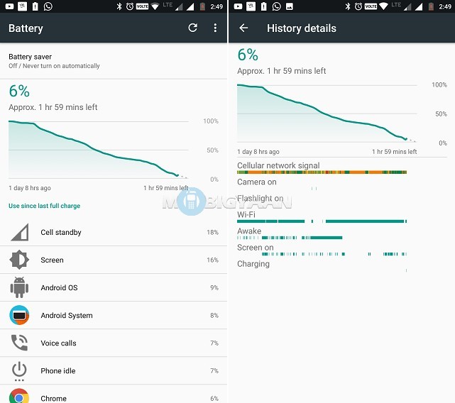 Moto G5 Plus Review - Camera Phone on a budget 55 Moto G5 Plus Review 10
