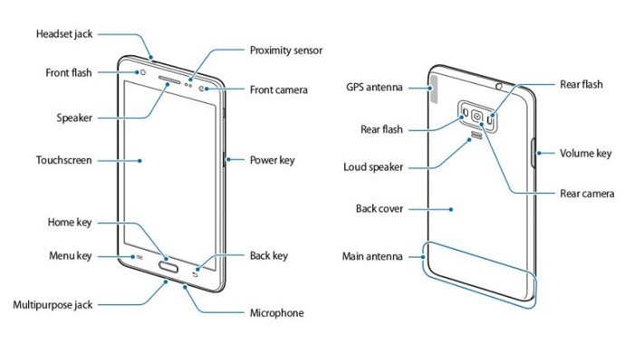 Samsung-Z4-SM-Z400F-user-manual-leak 