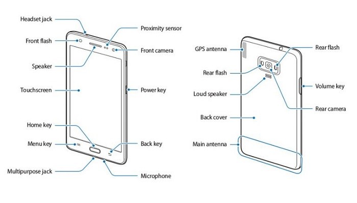 Samsung Z4 SM Z400F user manual leak