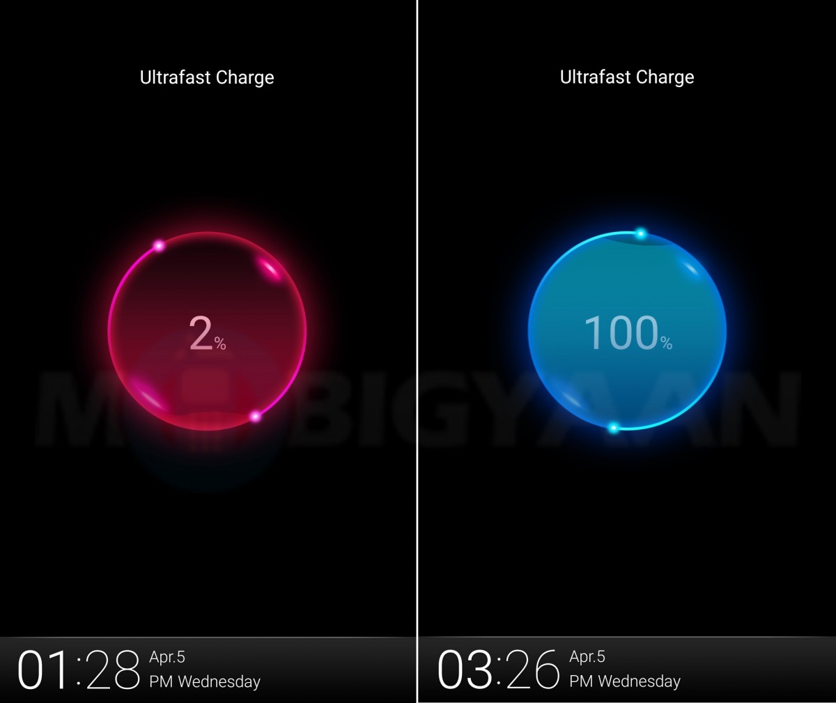 Gionee A1 Review 67 gionee-a1-review-battery-charge-time