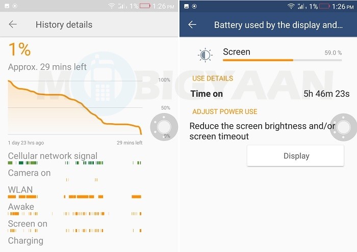 gionee-a1-review-battery-screen-time
