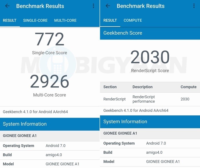 Gionee A1 Review 16 gionee-a1-review-performance-geekbench-4