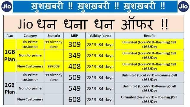 reliance-jio-dhan-dhana-dhan-ipl-offer-2