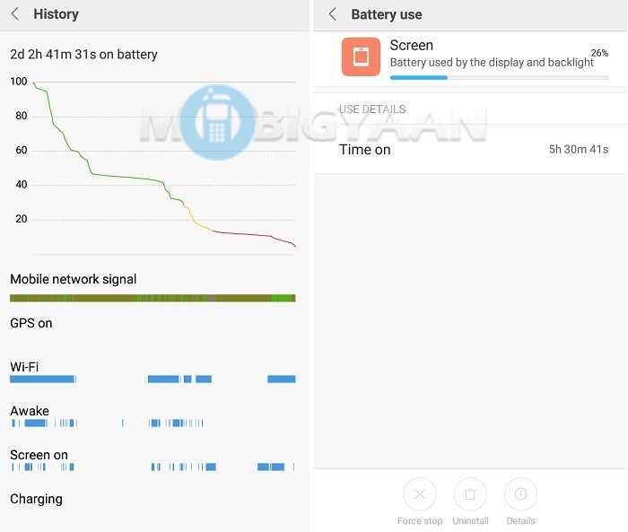 xiaomi-redmi-4a-review-battery