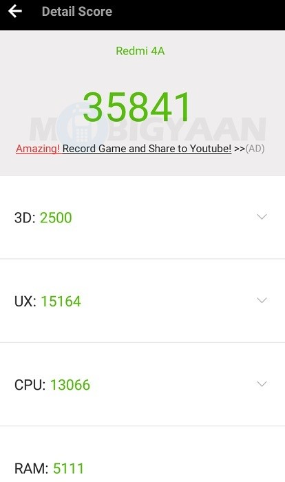 Xiaomi Redmi 4A Review 12 xiaomi-redmi-4a-review-performance-antutu