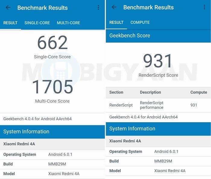 Xiaomi Redmi 4A Review 13 xiaomi-redmi-4a-review-performance-geekbench-4