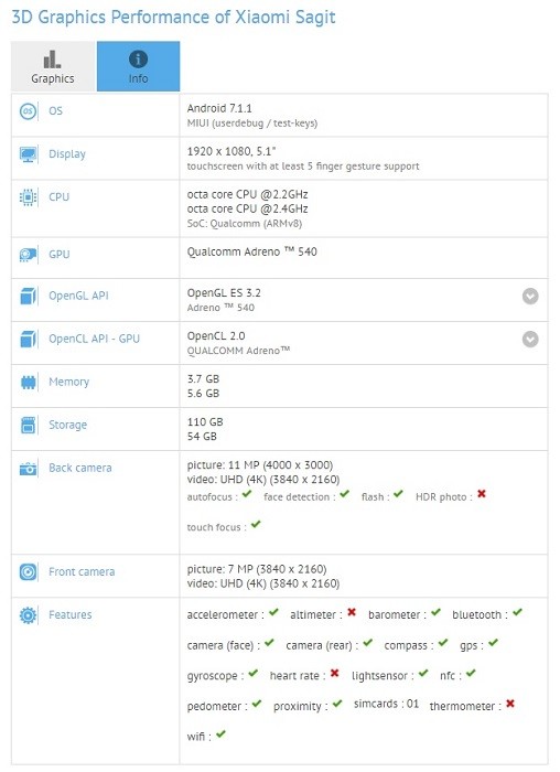 xiaomi-sagit-mi-6-gfxbench