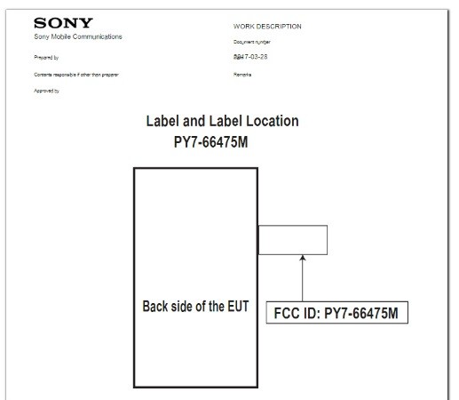 Sony Xperia XA2