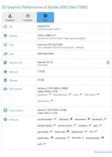 alcatel idol 5 gfxbench leak