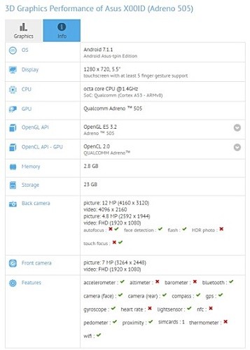 asus x00id gfxbench leak