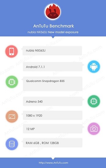 nubia z17 antutu leak