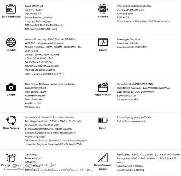 one plus 5 specs leak details