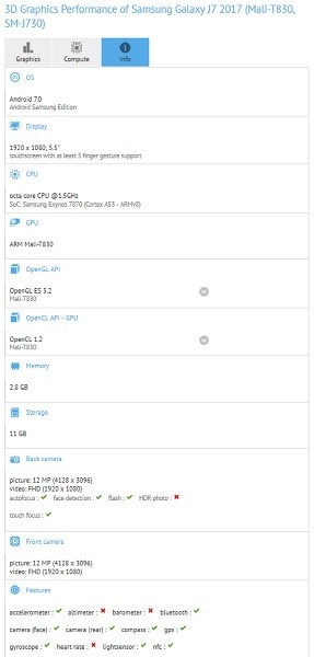 samsung galaxy j7 2017 gfxbench leak