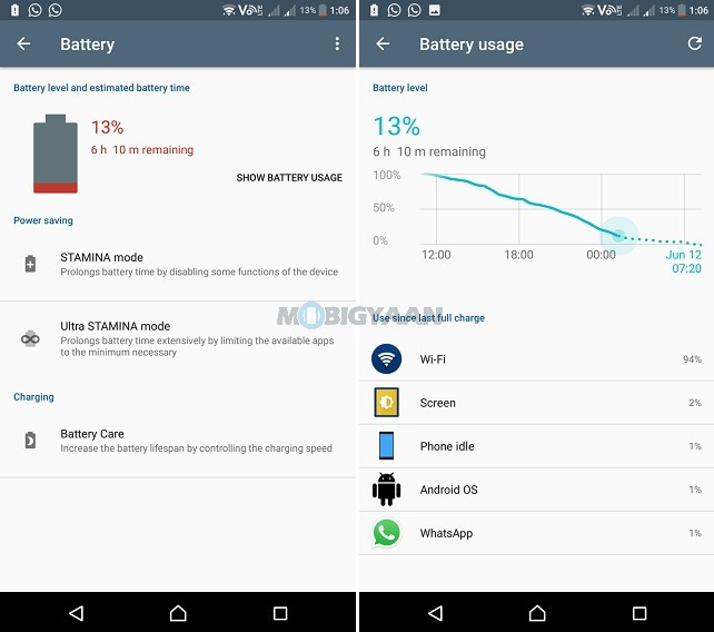 Sony Xperia XZ Premium Review Images 2