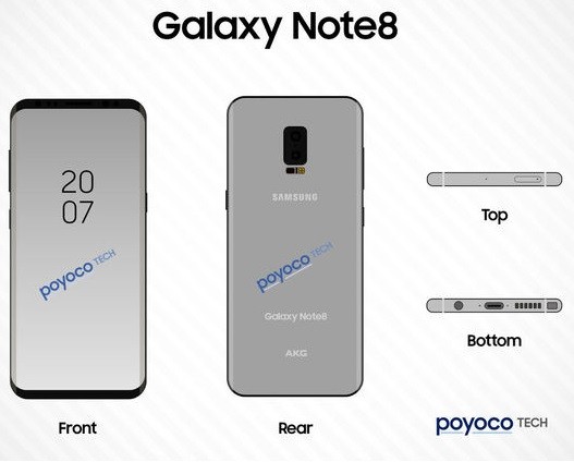 Galaxy Note 8 render