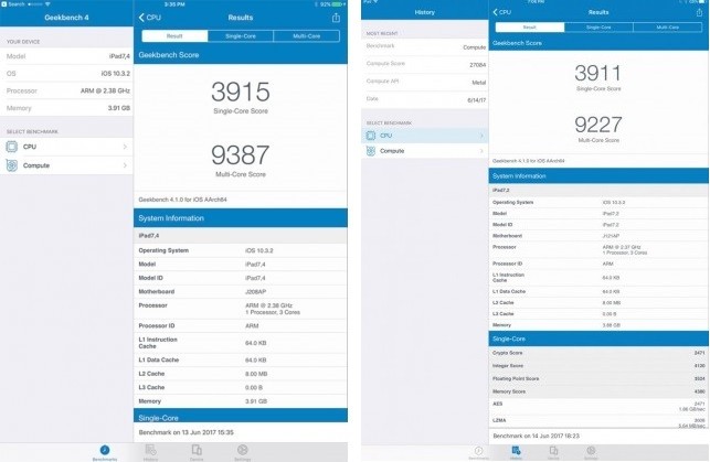 ipad pro 2017 geekbench