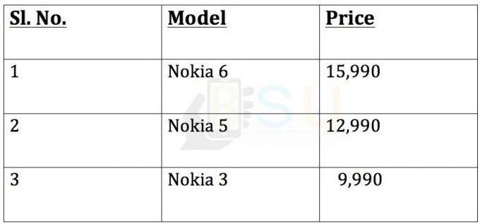 nokia-3-5-6-price-leak-india