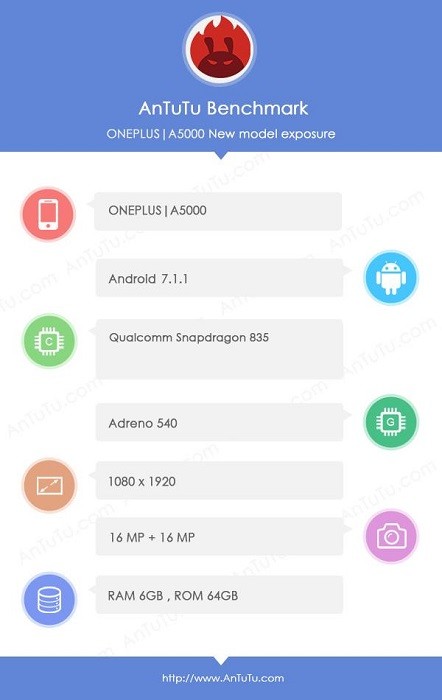 oneplus-5-antutu-6-gb-ram