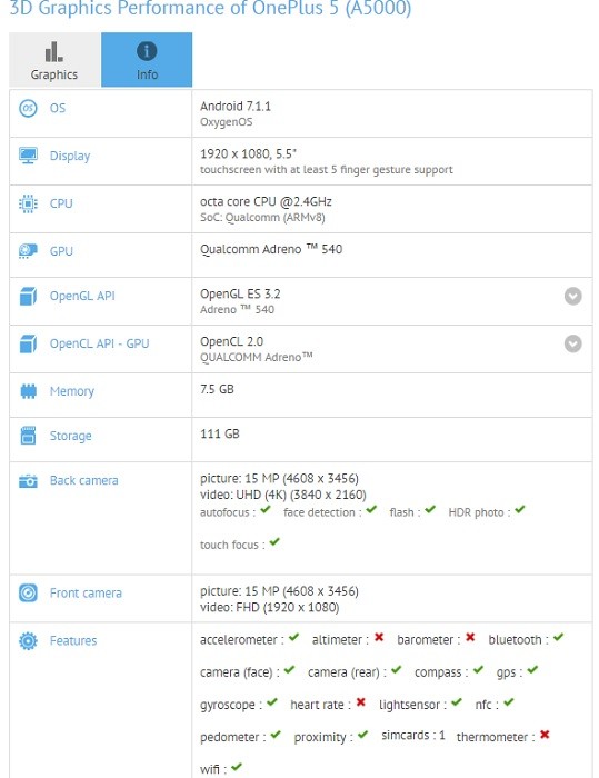 oneplus-5-gfxbench-8-gb-ram-variant