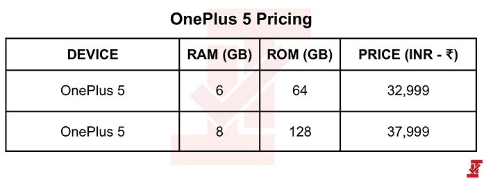 oneplus-5-price-india-rumored
