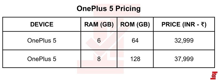 oneplus 5 price in india