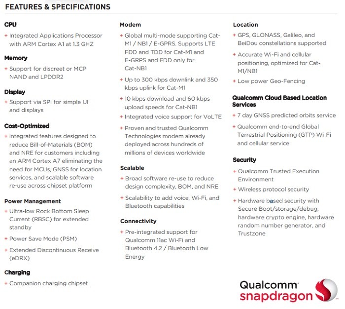 qualcomm-snapdragon-wear-1200-specs