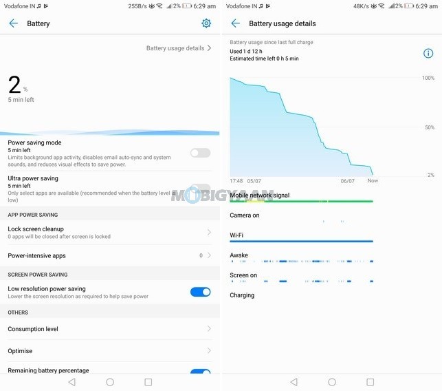 Honor 8 Pro Review - Honor’s Pocket-Friendly Powerhouse 47 Honor 8 Pro Review Images 3