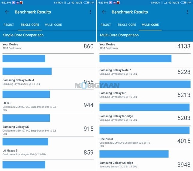 Xiaomi Mi Max 2 Review Images 5