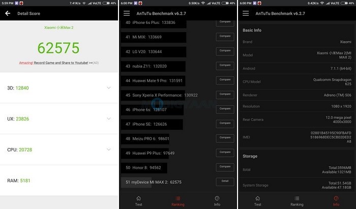 Xiaomi Mi Max 2 Review Images 8
