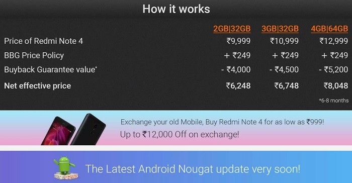 android-nougat-update-confirmed-xiaomi-redmi-note-4-india-1