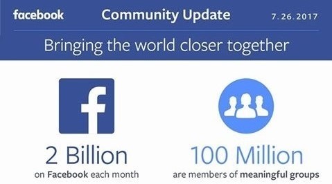 facebook-2-billion-monthly-users-2