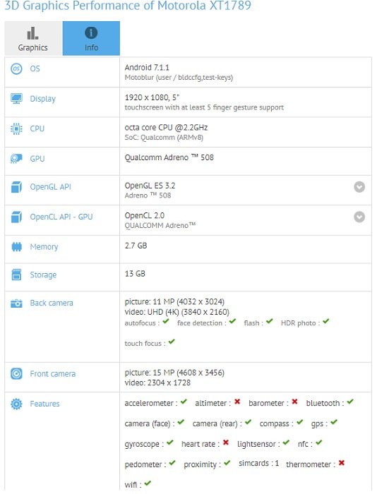 motorola-moto-x4-xt-1789-gfxbench