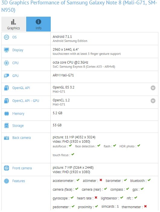 samsung-galaxy-note-8-sm-n950-exynos-gfxbench