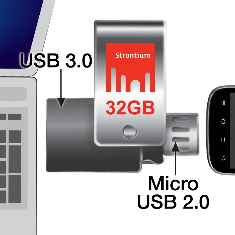 5 OTG storage drives to get on this Diwali festive season 5