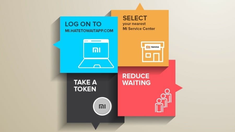 xiaomi-india-e-token-system