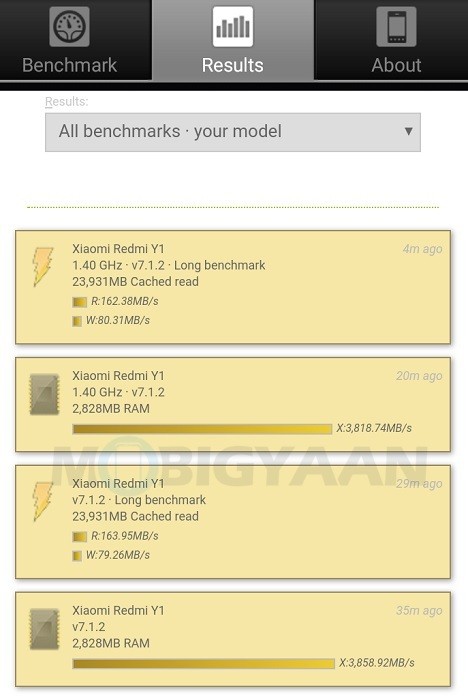 xiaomi-redmi-y1-performance-4-a1-sd-bench