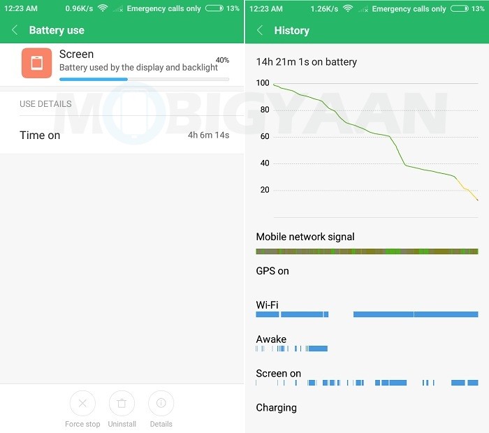 xiaomi-redmi-y1-review-battery-1