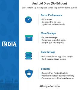 Google announces Android Oreo (Go Edition) for entry-level devices
