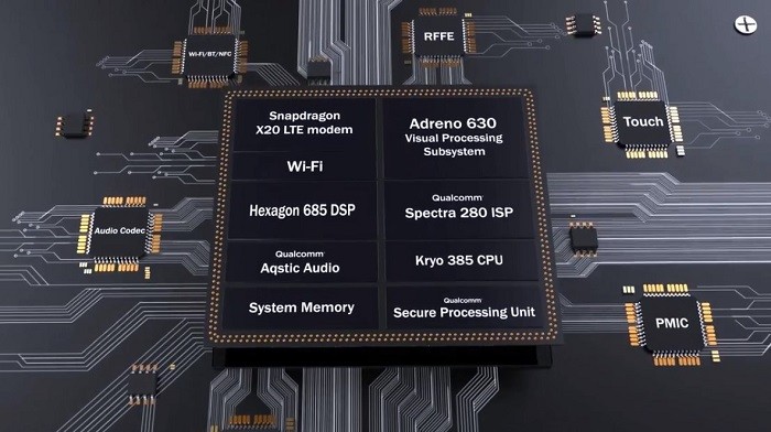 qualcomm-snapdragon-845-soc-2