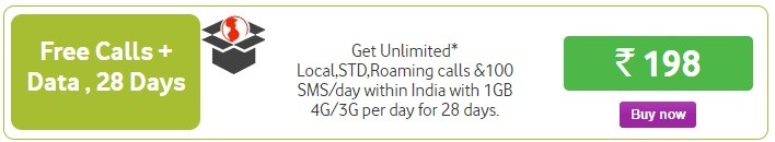 vodafone-198-prepaid-plan-1-gb-per-day