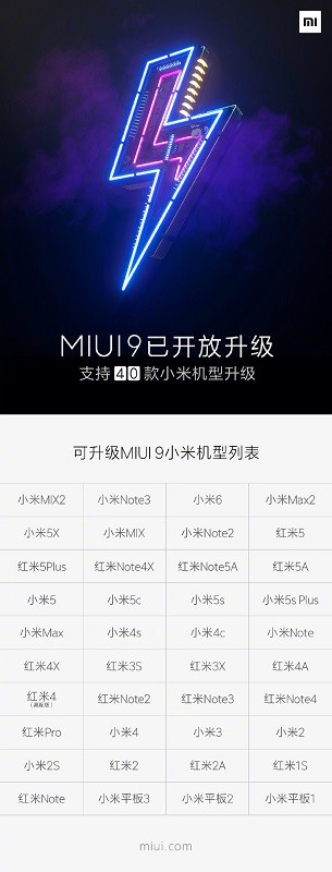 miui-9-compatible-40-device-list