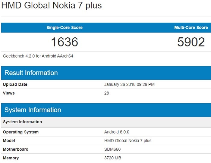 nokia-7-plus-geekbench-4