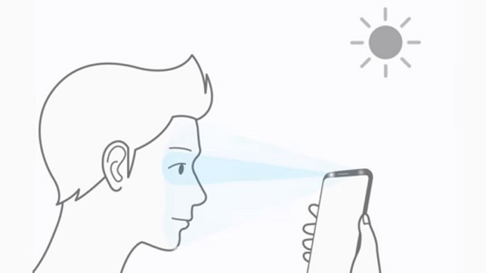 Samsung reportedly ditching Iris Scanner on Galaxy S10 in favor of In-Display Fingerprint Scanner and 3D Face Scanning 1 samsung-galaxy-s9-s9-plus-intelligent-scan