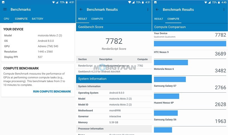 Motorola Moto Z2 Force Performance Benchmarks Geekbench 4 3